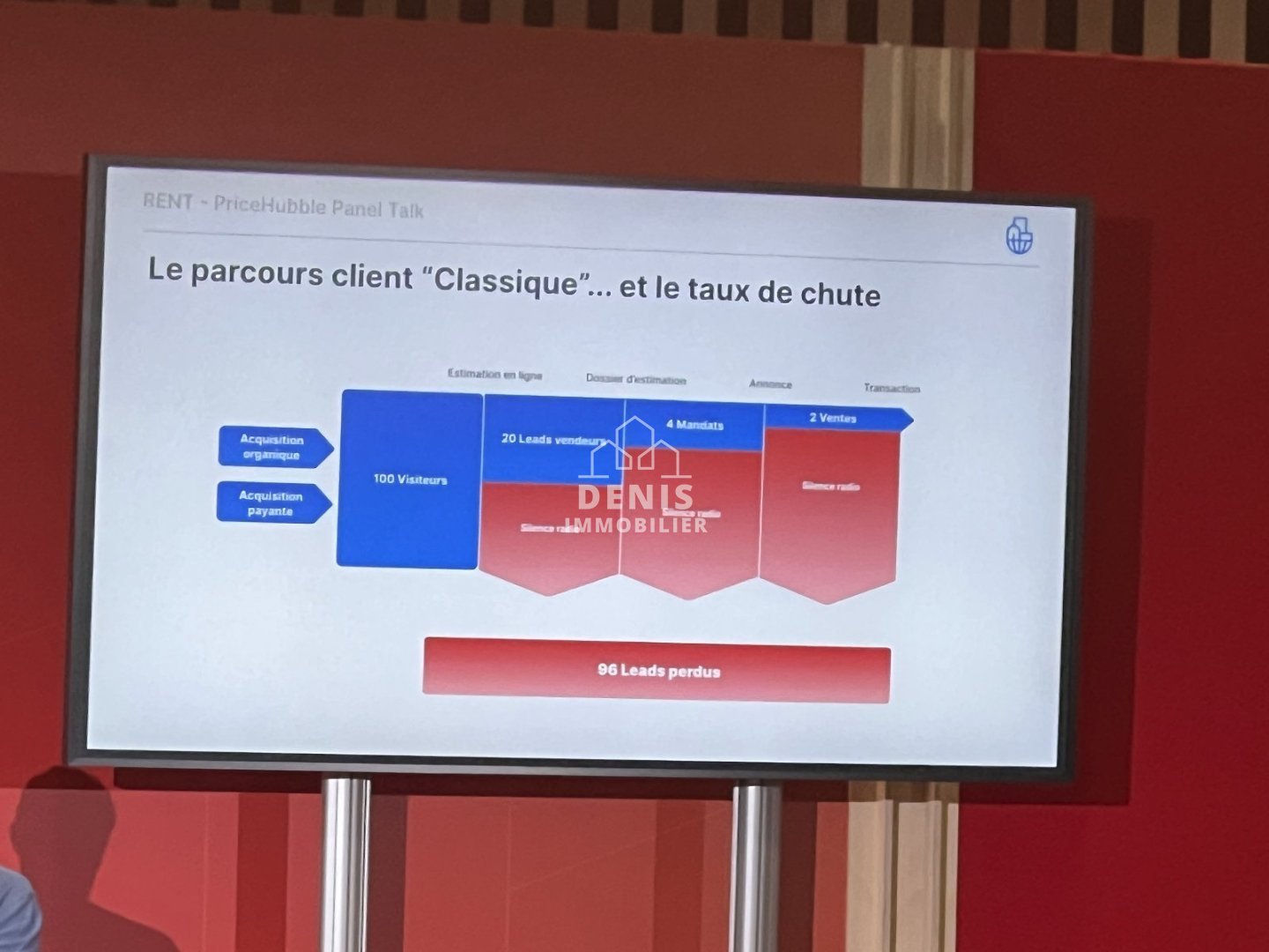 APPARTEMENT T2 A VENDRE - FREJUS - 45.76 m2 - 227�900�&euro;