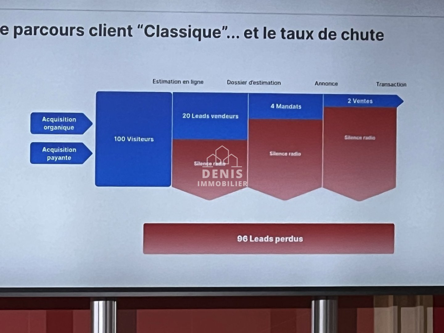 APPARTEMENT T2 A VENDRE - FREJUS - 45.76 m2 - 227�900�&euro;